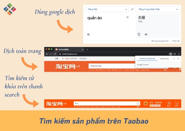 Cách mua hàng trên taobao an toàn và tiết kiệm 8 Cách đặt hàng taobao trực tuyến về Việt Nam không qua trung gian