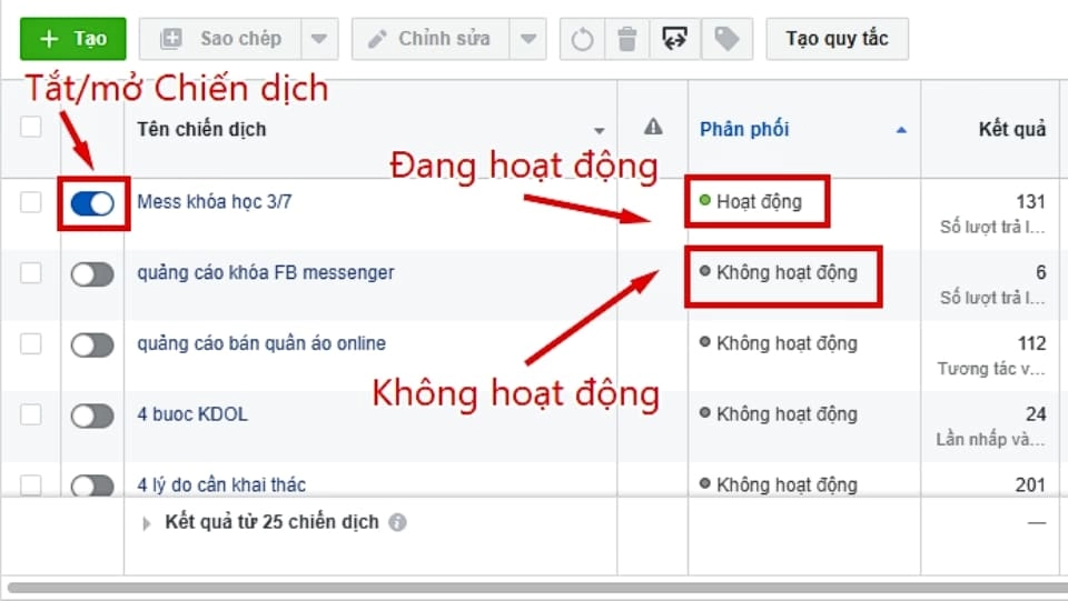 Chạy quảng cáo Facebook như nào để hiệu quả và tối ưu? 11 Cách chạy quảng cáo Facebook hiệu quả và tối ưu mọi mặt