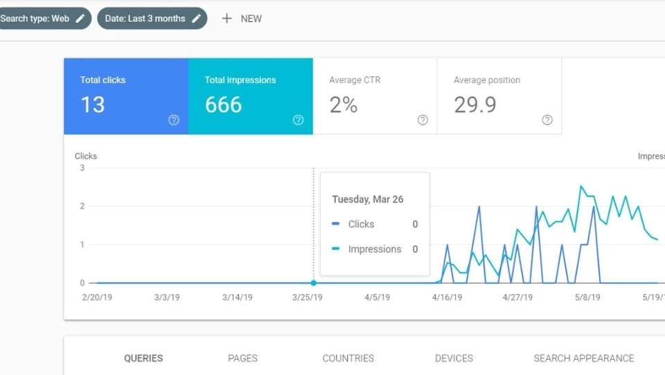 Công cụ google search console là gì? Cách cài đặt và sử dụng 2 Công cụ search console google là gì? Cách cài đặt và sử dụng
